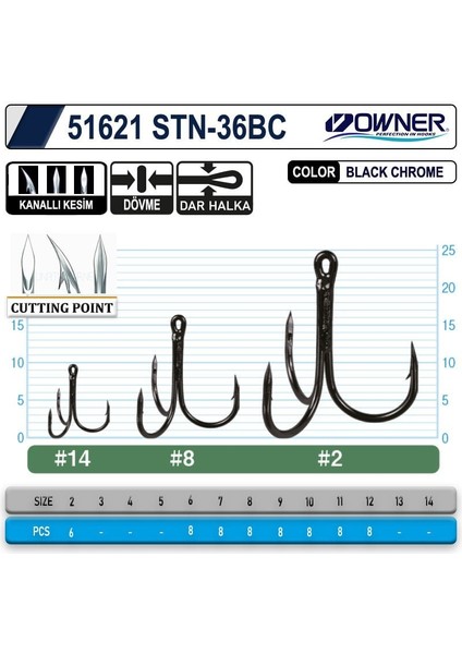 51621 Stn -36 Black Chrome Japon Üçlü Iğne Balıkmarketim fiyatları