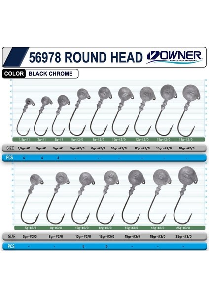 56978 Round Jig Head Balıkmarketim fırsatları