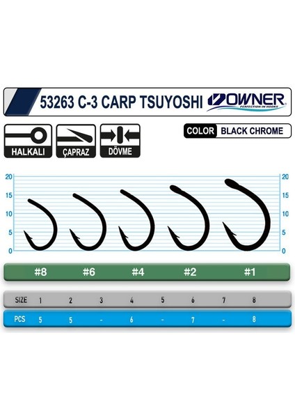 53263-50923 C-3 Carp Tsuyoshi Black Chrome Japon Sazan Iğnesi Balıkmarketim fırsatları
