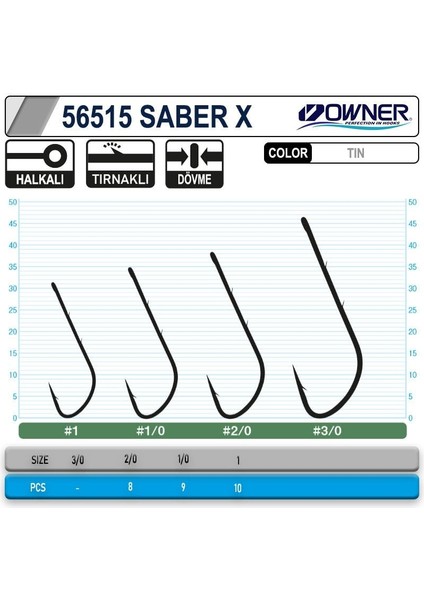 56515 Tachiuo Saber x Tin Japon Iğne Balıkmarketim