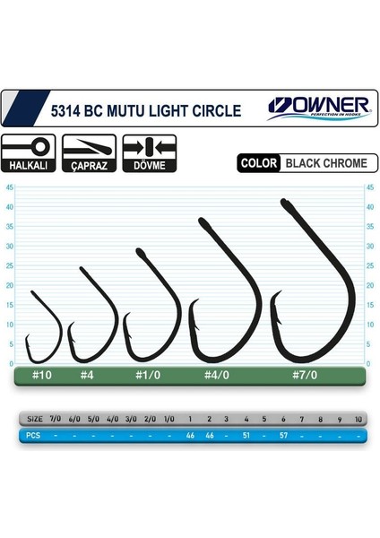 5314 Mutu Light Black Chrome Japon Iğne Balıkmarketim