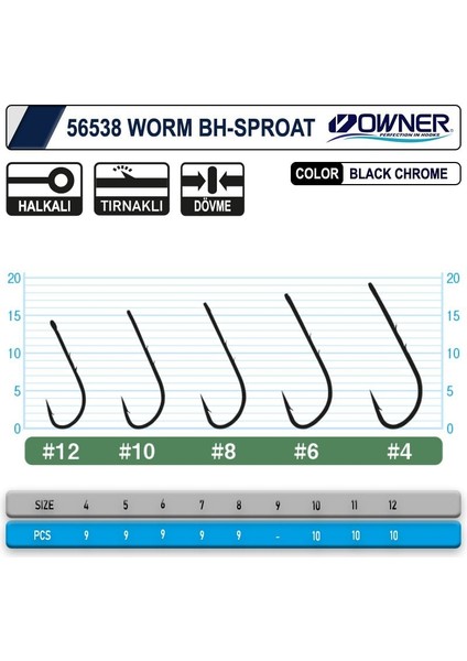 56538 Worm Bh-Sproat Black Chrome Japon Iğne Balıkmarketim fiyatları
