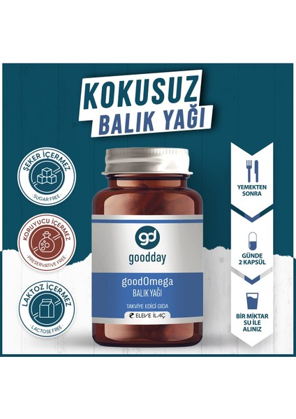 Omega 3 Kokusuz Balık Yağı 60 Kapsül Takviye Edici Gıda