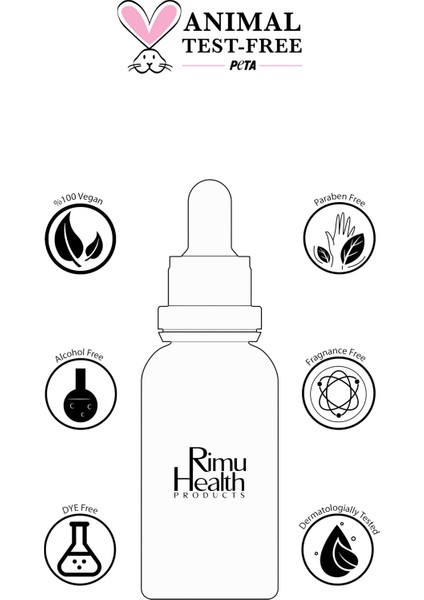 Rimu Health Products Serum 30ML (Niacinamide 6%+Zınc Pca)