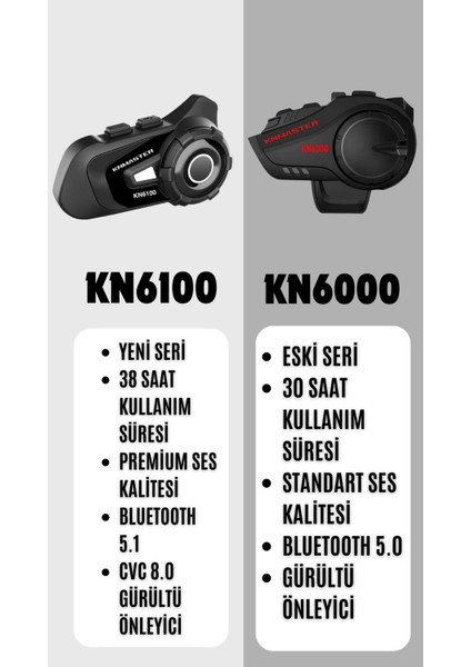 KN6100 Motosiklet Kask İnterkom Bluetooth Intercom Kulaklık Seti Siyah