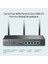 ER706W, Omada AX3000 Gigabit VPN Router 6