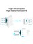 ER706W, Omada AX3000 Gigabit VPN Router 8