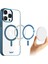 Buff iPhone 15 Pro Max Magsafe Slim Fit Kılıf Light Blue 4