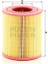 Hava Filtresi Audı A6 4f/c6 2,0 Tdi 2,0 Tfsi 2004/2011 4F0133843A Mann C16118 1