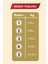 Premium Soft 2 Numara Süper Yumuşak Bant Bebek Bezi Fırsat Paketi - 230 Adet 2