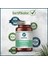 Magnesium Plus S/G (Bisglisinat Sitrat & P5P) 60 Kapsül Takviye Edici Gıda 5