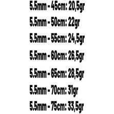 Vogutima Vog 5.5mm Euro Kral Zincir 925 Ayar Erkek Gümüş Kolye