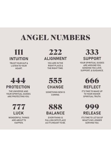 Vog Melek Şans Uğurlu SAYILAR(777)-(222)(111)(333)(444)(555)(666)(888)(999) 925 Ayar Gümüş Kolye fiyatları