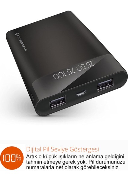 12000 Mah Çift Çıkışlı Powerbank Siyah WNE0099