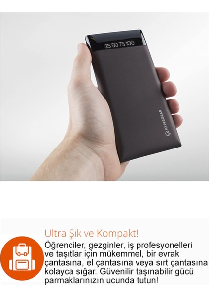 12000 Mah Çift Çıkışlı Powerbank Siyah WNE0099