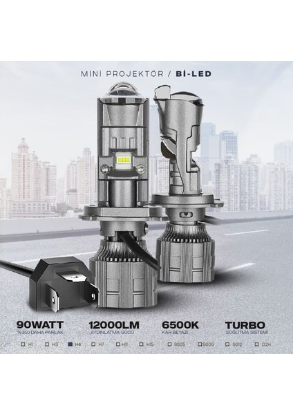H7 Bi-Led Mini Projektör Lens 90 Watt 12000 Lümen