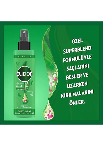 Superblend Sıvı Saç Bakım Kremi Sağlıklı Uzayan Saçlar Biotin Argan Yağı Arjinin 200 ml X2 fırsatları