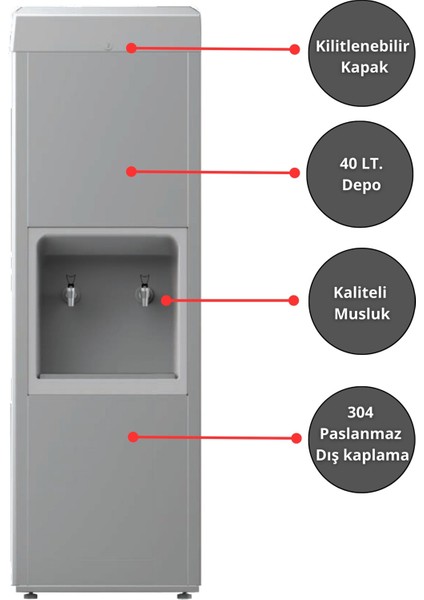 Sanayi Tipi Sebil 40 Litre Soğutmalı Arıtmalı Paslanmaz Endüstriyel Su Sebili