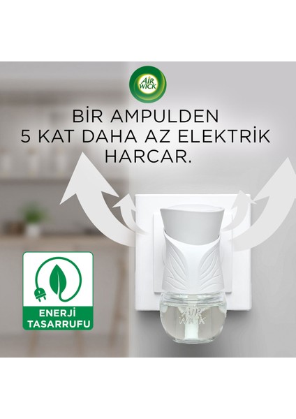 Air Wick Elektrikli Oda Kokusu Kit  (Cihaz+Yedek Temizliğin Esintisi) x 3