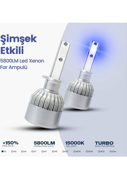 C6 LED Xenon Far Ampulü Şimşek Etkili 5800LM Chip On Board 10000K Deli Mavi H1