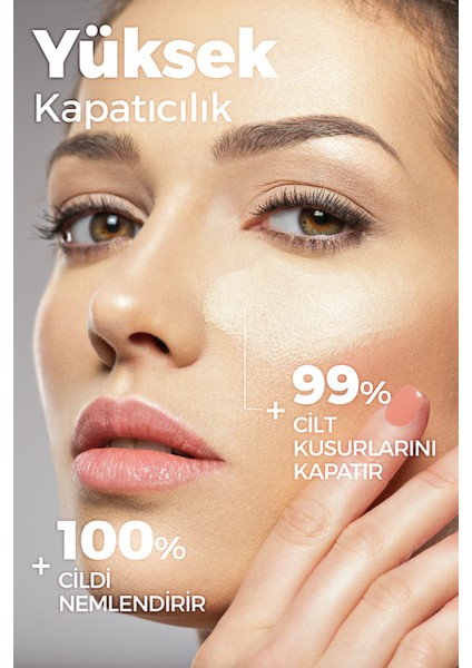 Magic Concealer Kapatıcı Krem (01) Light