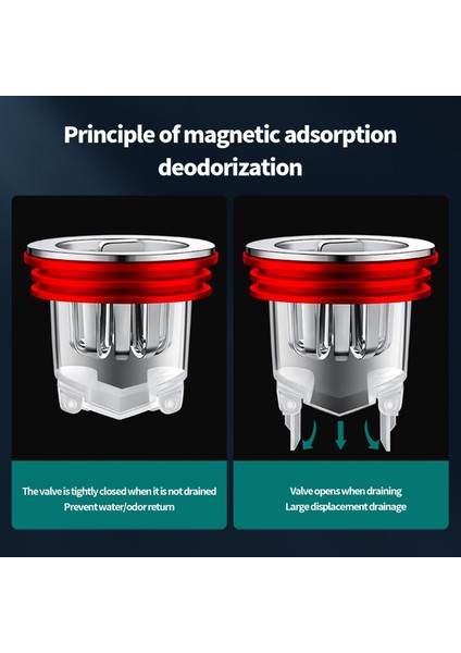 Ohrew Yer Sifonu U: 4,5 Cm/1,77", G: 3,8 Cm/1,5", Y: 3 Cm/1,18"(Yaklaşık) Filtresi - Gümüş (Yurt Dışından) modelleri