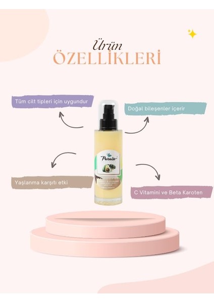 Brokoli & Avokado Canlandırıcı Sprey Losyon modelleri