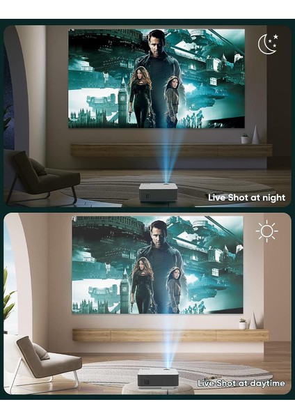 5g Wifi ve Bluetooth 5.1 - 13000 Lümen 1080P - 4K Destekli Projektör