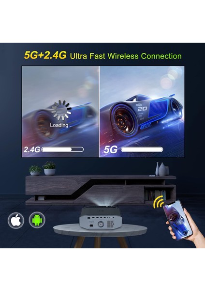 Energon2 Bluetooth - 4K Wi-Fi Projektör