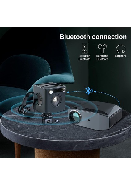 Energon2 Bluetooth - 4K Wi-Fi Projektör