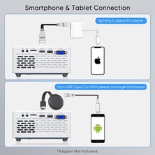 Tmy Mini - Yükseltilmiş 9500 Lümen Bluetooth Projektör - 100 Inc