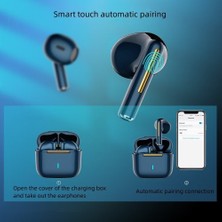 Tws Kablosuz Bluetooth Kulaklık Kulaklık Spor Yarı Kulak Içi Kulaklıklar (Yurt Dışından)