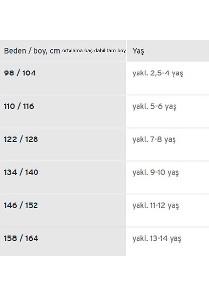 Kırmızı Renk 90 cm Yakalı Çok Amaçlı Halloween Pelerini Çocuk Boy 6-10 Yaş modelleri