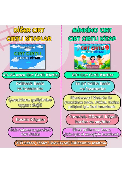 Cırt Cırtlı Aktivite Kitabı 2-5 yaş