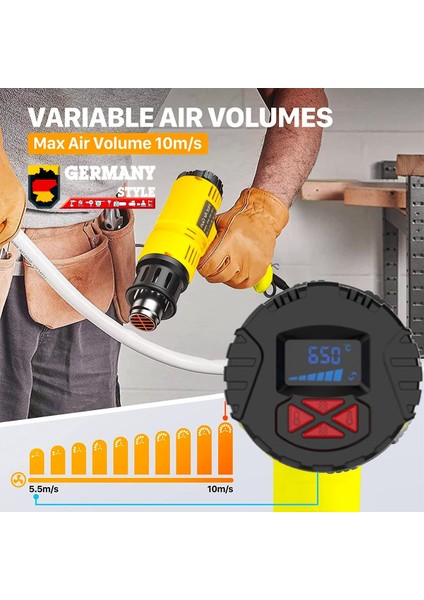 GRM9001 Sıcak Hava Tabancası Dijital Isı Göstergeli 2000 Watt Hem Sıcak Hem Soğuk