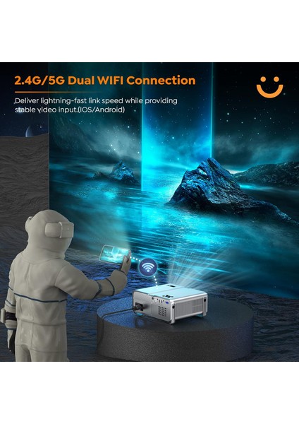 4K Taşınabilir Projektör - 5g Wifi ve Bluetooth, 15000L 1080P Hd fiyatları