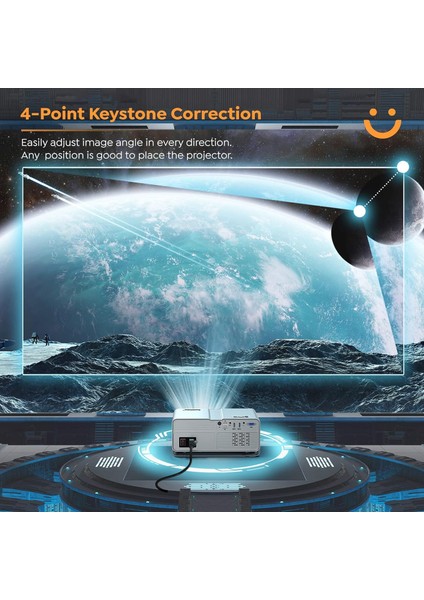 4K Taşınabilir Projektör - 5g Wifi ve Bluetooth, 15000L 1080P Hd fırsatları