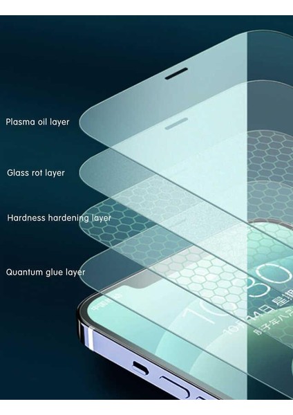 iPhone 15 Pro Max Uyumlu (15 Pro Max) Warrior Glass Tam Kaplama Temperli Cam Ekran Koruyucu