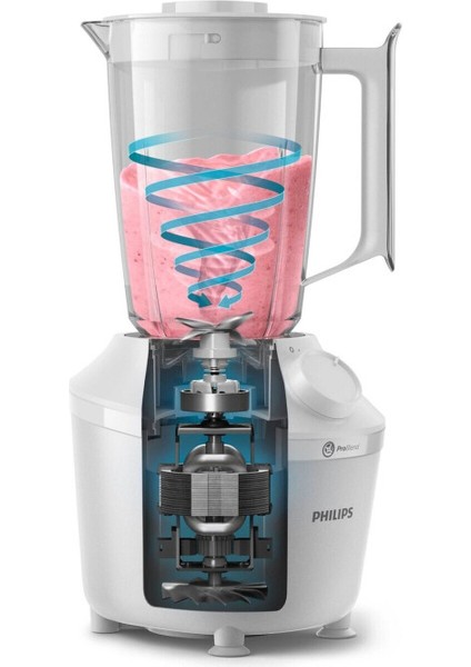 HR2041/00 Sürahi Blender. modelleri