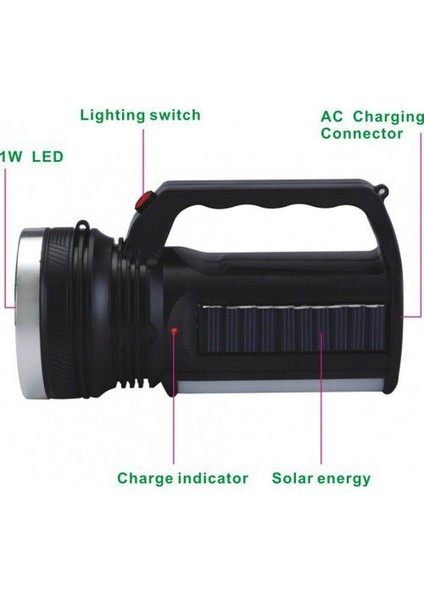ST-2836T 1 Watt + 16 Led'li Güneş Enerjili Işıldaklı Projektör modelleri