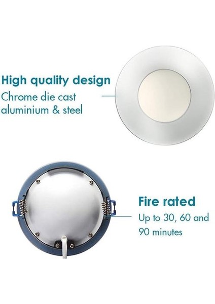 Saxby Aydınlatma Orbitalplus IP65 9W Krom Etkisi Plaka Banyo Gömme Işık - Sıcak Beyaz (Yurt Dışından) fırsatları