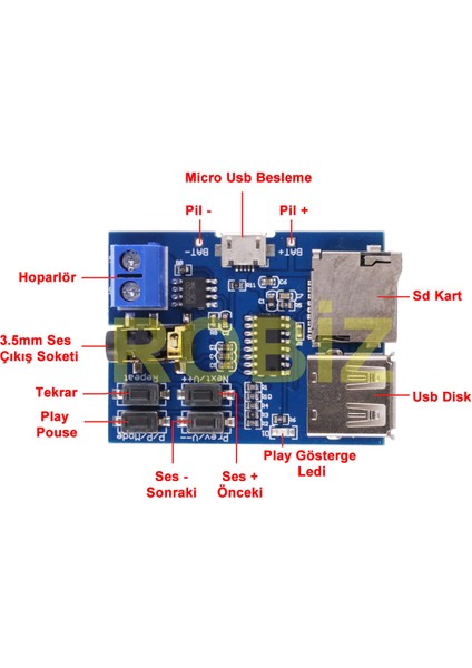 TFU MP3 Wav Ses Müzik Çalma Kartı 3W Amfi Micro SD Usb Flash Okuyucu 3.5mm Ses Soketi