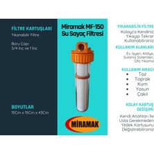 Miramak MF-150 Yıkanabilir Filtre 1inç