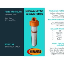 Miramak MF-150 Yıkanabilir Filtre 3/4 Inç