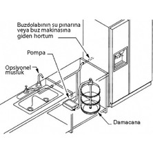 Flojet R4405-143A Damacana Pompası