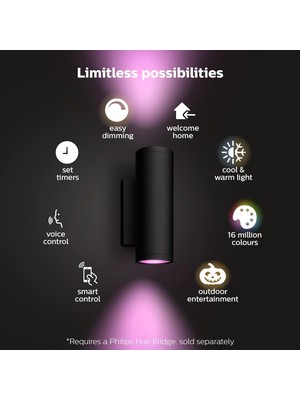 Philips Hue Appear Dış Mekan Duvar Lambası Armatür - Beyaz ve Renkli