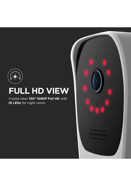 Security Üç Kafalı Projektör Kamerası - Akıllı 2.4 Ghz 1080P fırsatları
