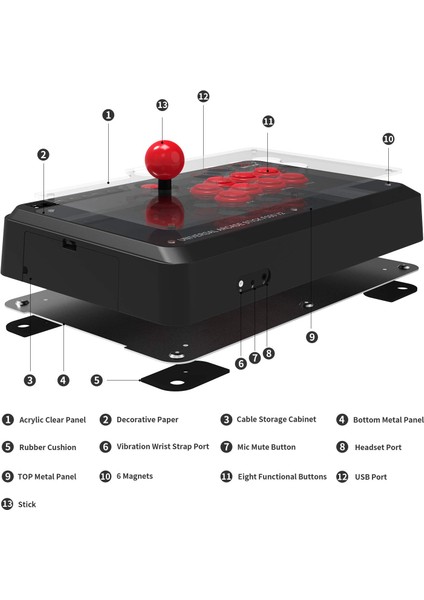 F500 Evrensel Arcade Fighting Stick