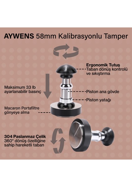 Kalibrasyonlu Tamper 58MM indirimleri