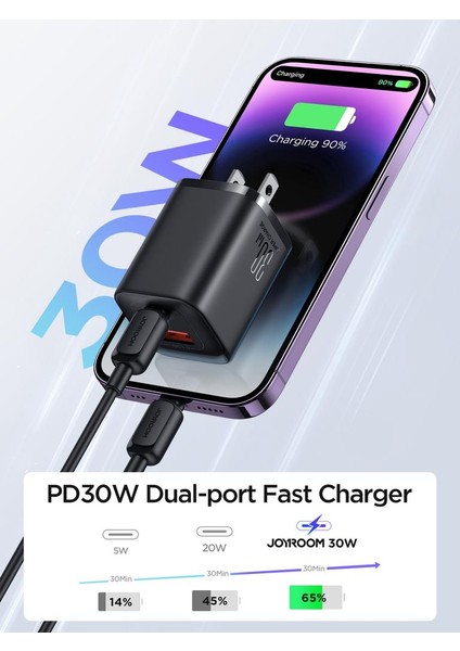 30W Pd 2'li USB + Type-C Şarj Aleti Adaptör